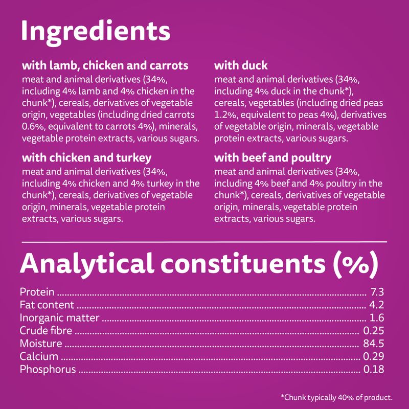 Whiskas Tasty Mix Pouches 48 x 85g Chef's Choice in Sauce