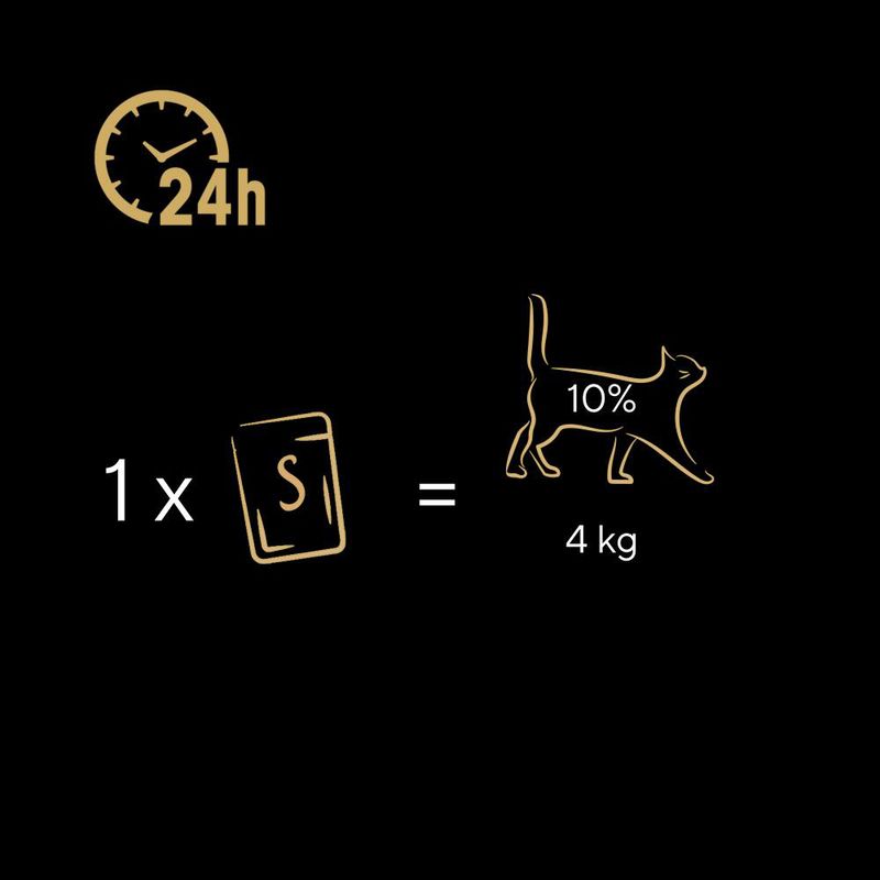 Sheba Classic Soup Multipack 80 x 40g Chicken