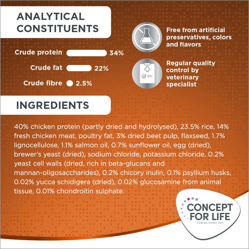 Concept for Life Outdoor Cats 400g