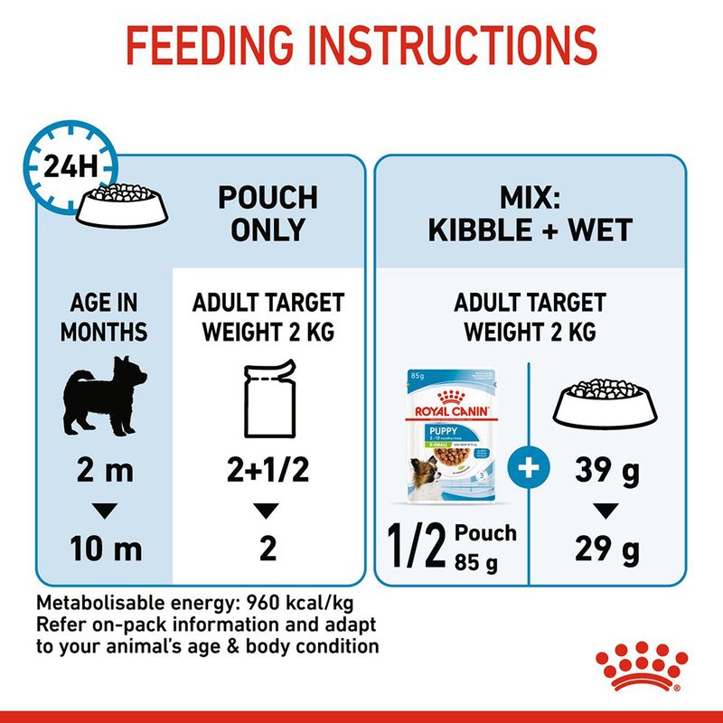 Royal Canin X-Small Puppy in Gravy 12 x 85g