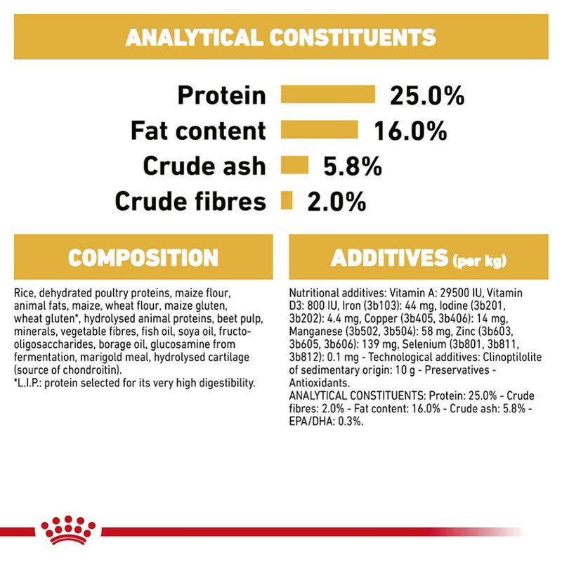 Royal Canin Pug Adult 3kg
