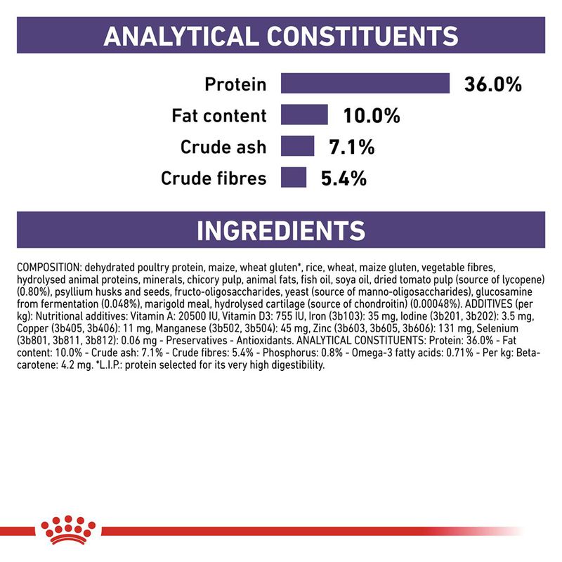 Royal Canin Expert Feline - Mature Consult 10kg