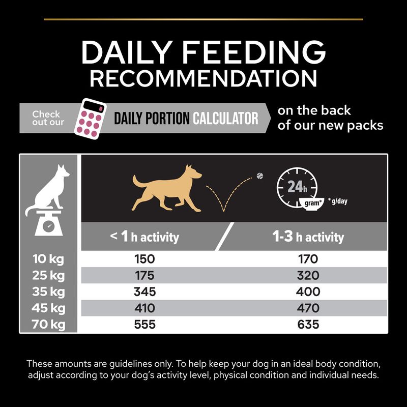 PURINA PRO PLAN Senior Medium & Large Adult 7+ Sensitive Skin 3kg