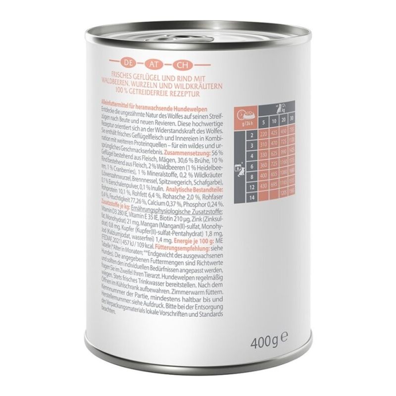 Wolf of Wilderness Junior \