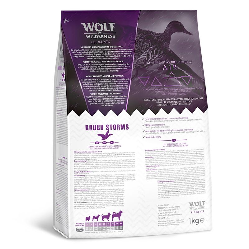 Wolf of Wilderness \