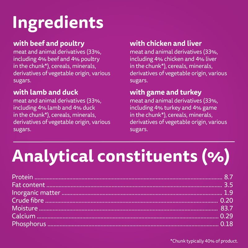 Whiskas Duo Pouches 48 x 85g Classic Combos in Jelly