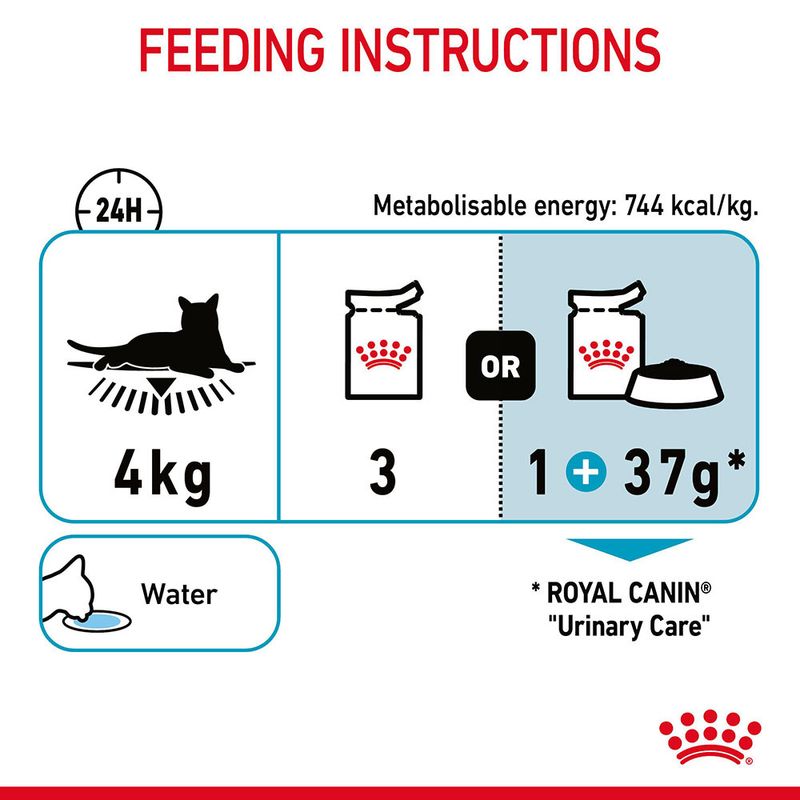 Royal Canin Urinary Care in Jelly 12 x 85g