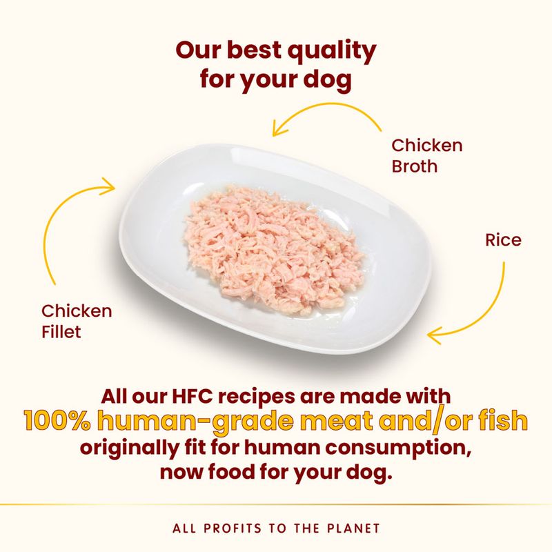 Almo Nature HFC 6 x 280g / 290g Chicken Fillet (280g)