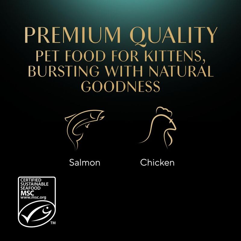 Sheba Kitten Pouches Varieties 12 x 85g Mixed Selection in Gravy (Salmon, Chicken)