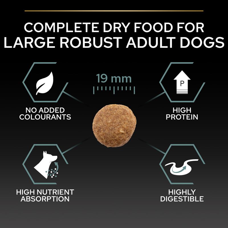 PURINA PRO PLAN Adult Large Adult Robust Lamb & Rice Sensitive Digestion 14kg