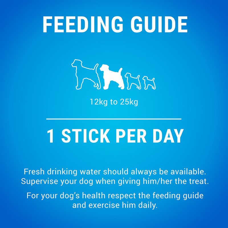 PURINA Dentalife Daily Dental Care Snacks for Medium Breed Dogs (12-25kg) 24 Sticks (8 x 69g)