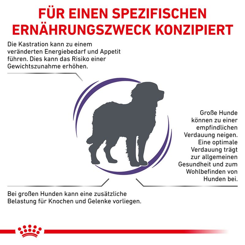 Royal Canin Expert Canine Neutered Adult Large Dog 12 kg