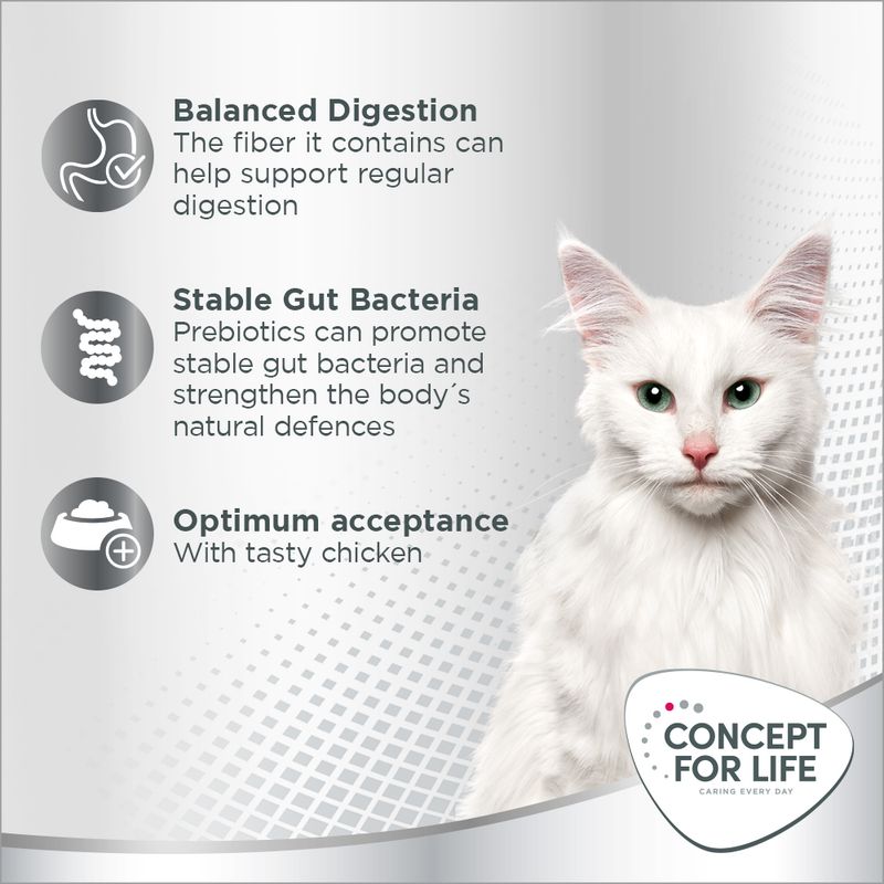 Concept for Life Sensitive Paste 75g