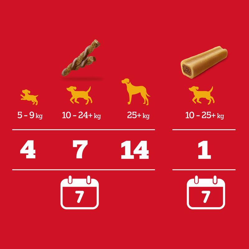 Pedigree Rodeo Duos & Jumbone Mega Box 780g