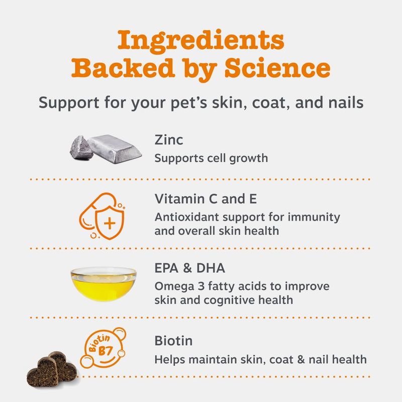 Zesty Paws Omega Skin & Coat Salmon 90 Chews