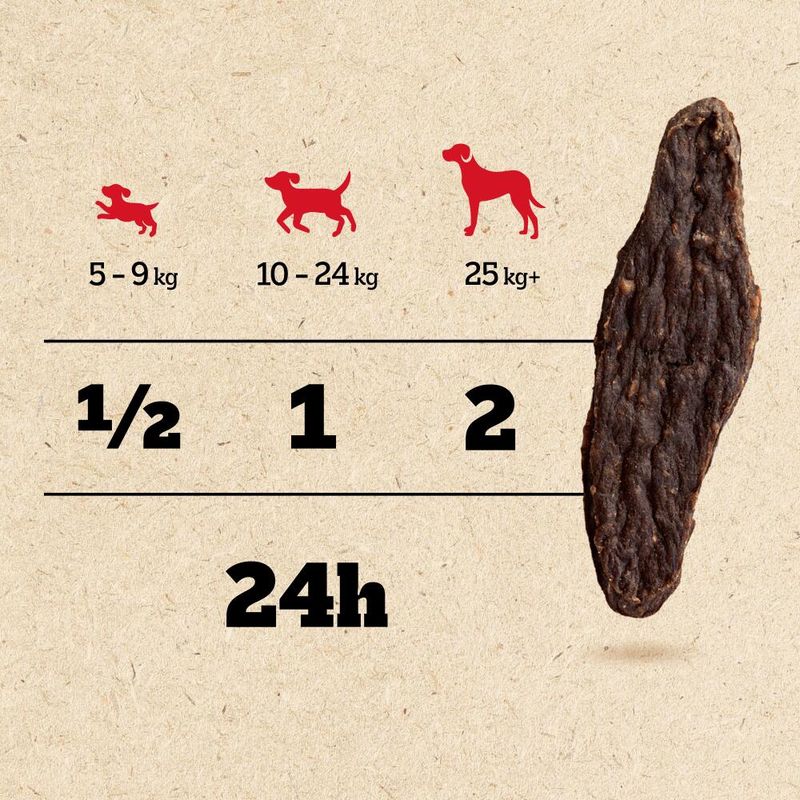 Pedigree Ranchos Jerkies Chicken (70g)