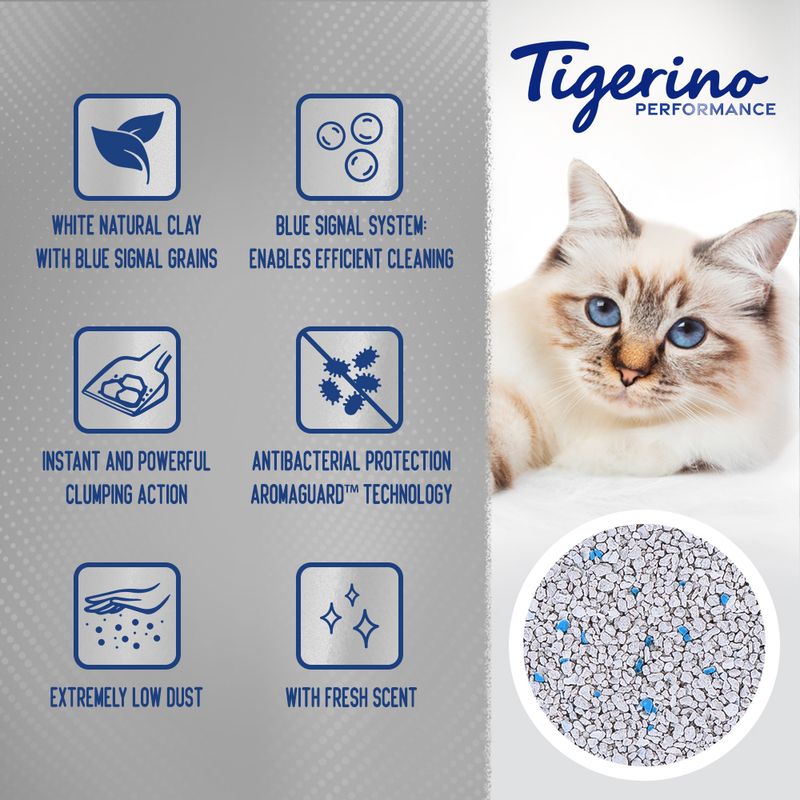 Tigerino Performance White Intense Blue Signal Cat Litter – Fresh Scent 12 litre