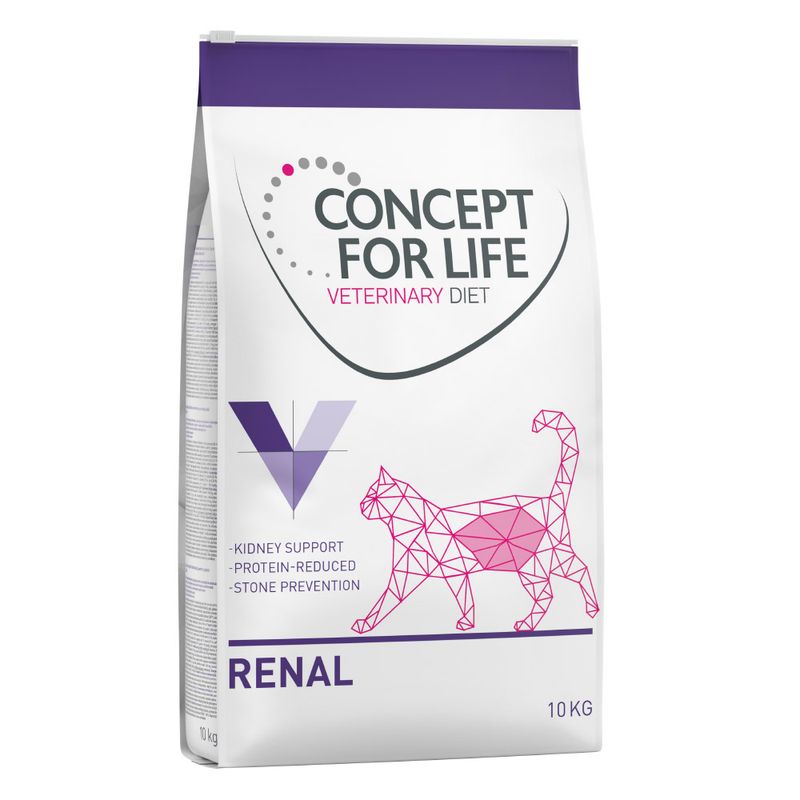 Concept for Life Veterinary Diet Economy Pack 2 x 10kg Hypoallergenic Insect (2 x 10kg)