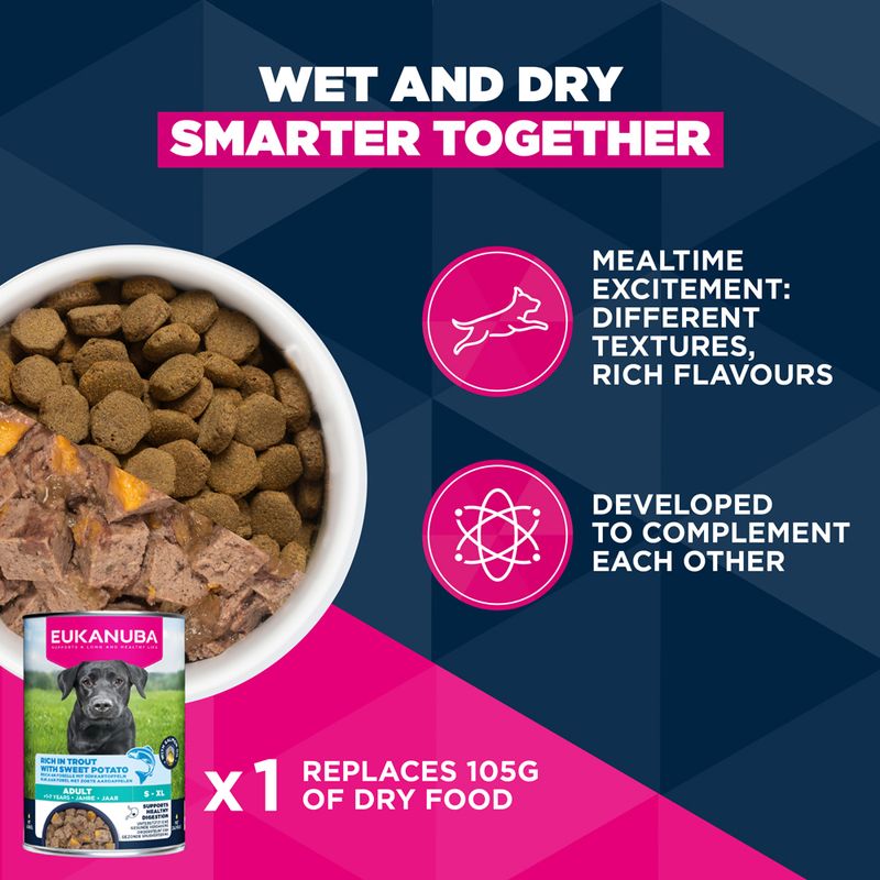 Eukanuba Premium Nutrition Adult Large & Giant Breed Chicken 15kg