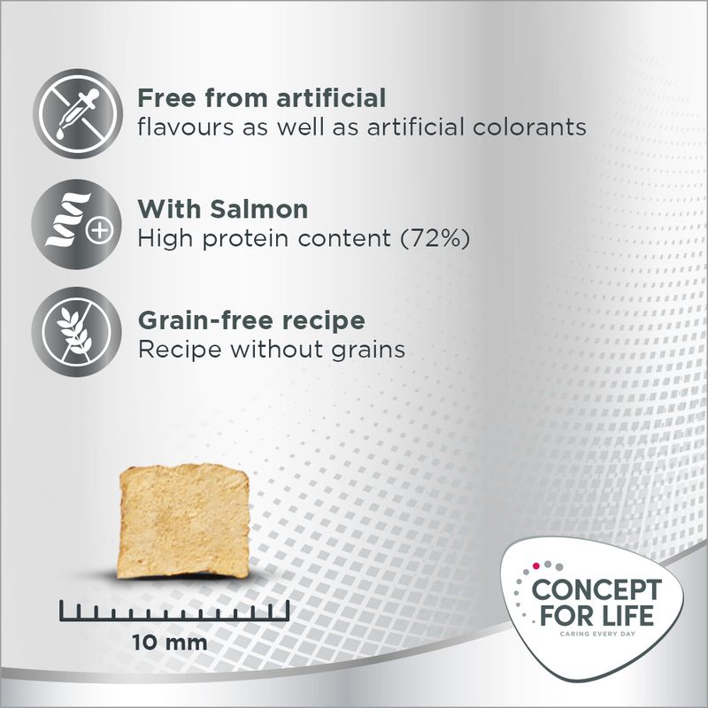 Concept for Life Beauty Cubes 25g