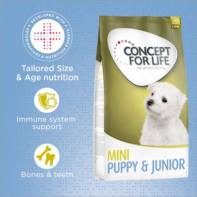Concept for Life Mini Puppy & Junior 1.5kg