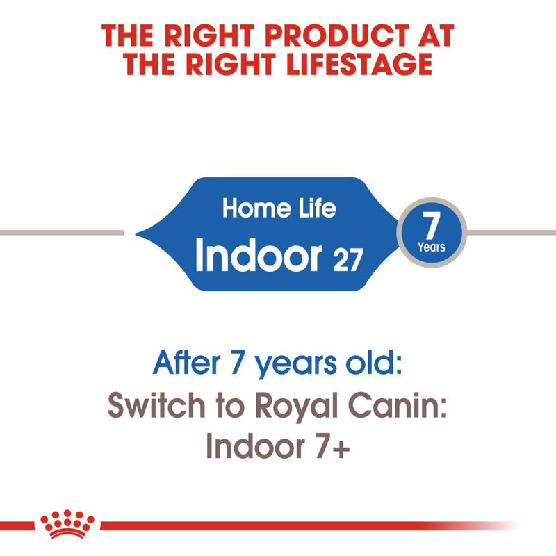 Royal Canin Indoor 2kg
