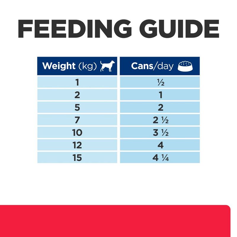 Hill's Prescription Diet Canine i/d Digestive Care Stress Mini - Chicken 12 x 200g