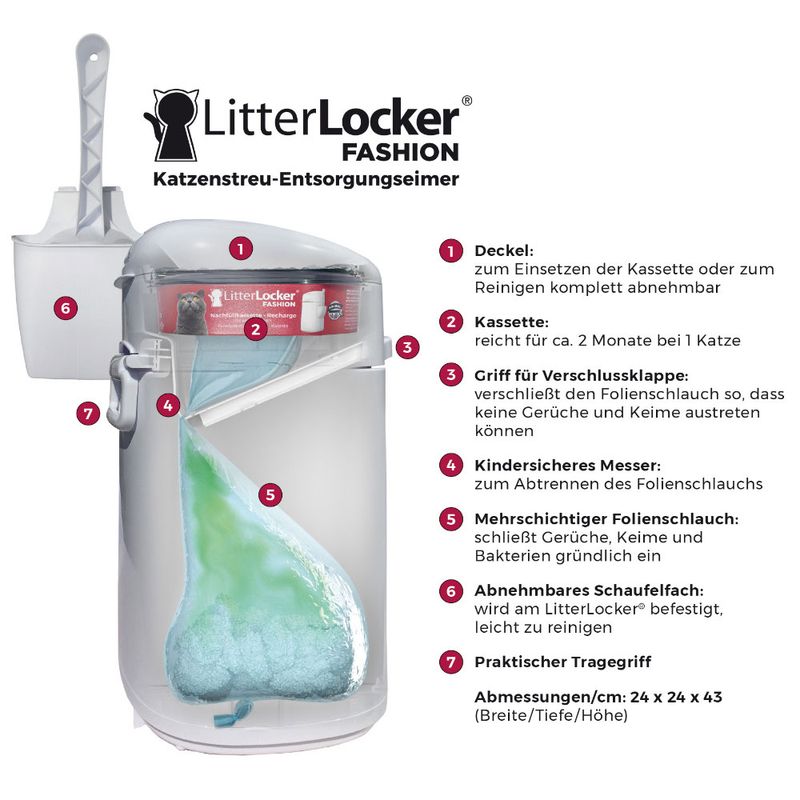 LitterLocker® Fashion Refill Cartridge 1 x Refill Cartridge
