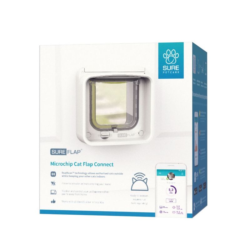 SureFlap Microchip Cat Flap Connect SureFlap Microchip Cat Flap – White (requires SureFlap Hub)
