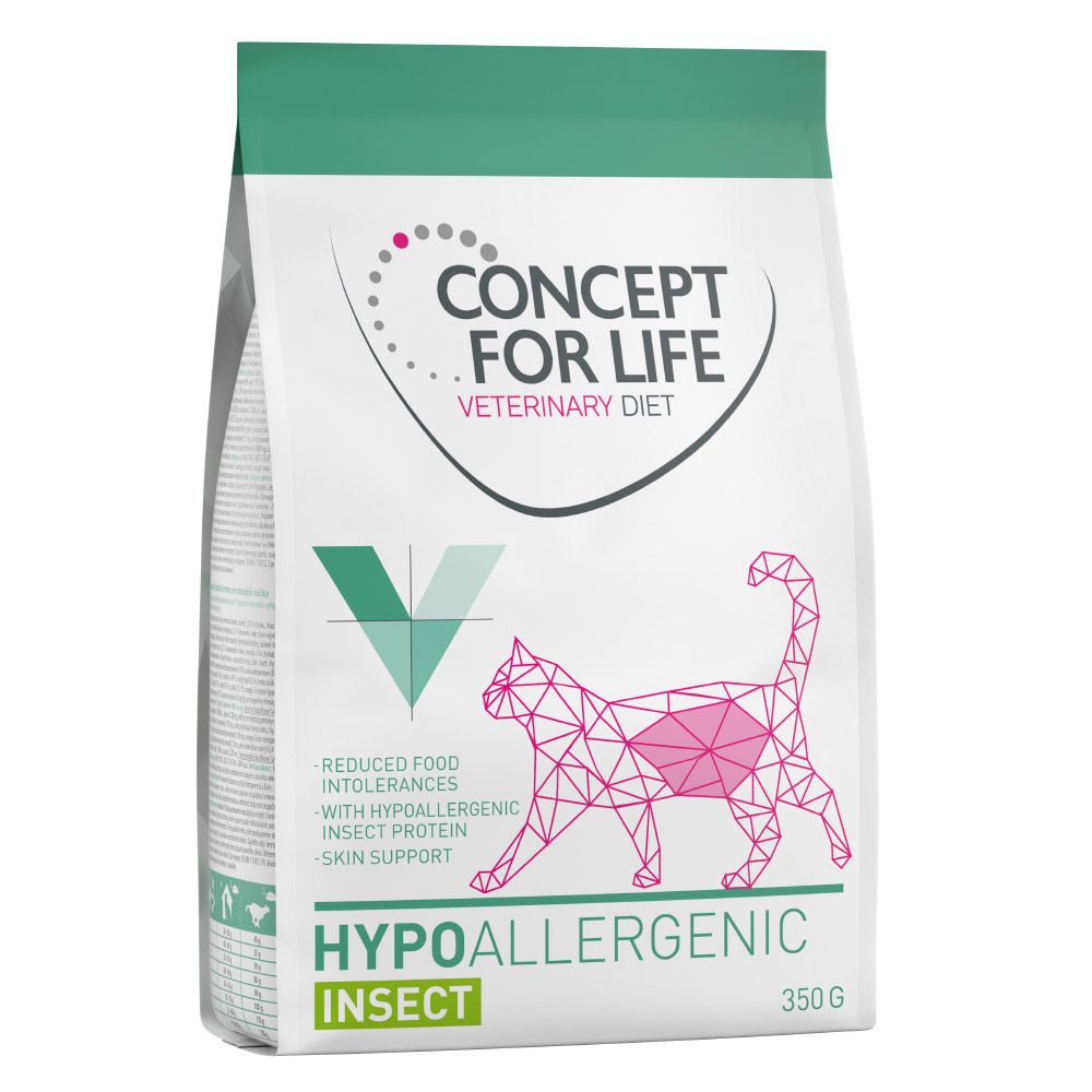 Concept for Life Veterinary Diet Hypoallergenic - Insect 350g