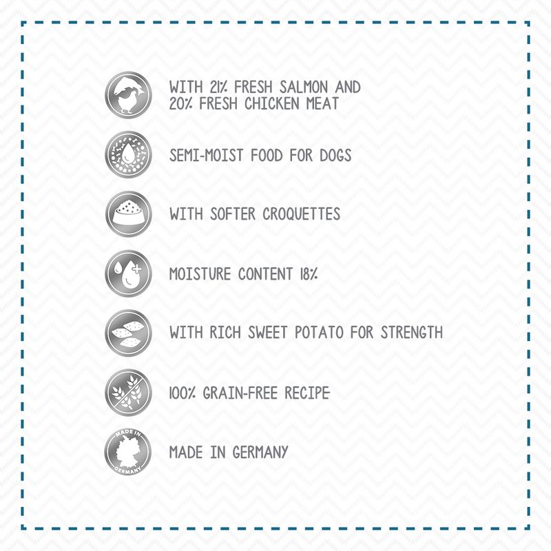 Wolf of Wilderness Soft Mixed Pack 4 x 1kg