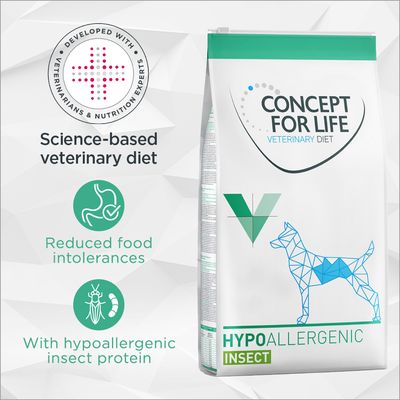 Concept for Life Veterinary Diet Hypoallergenic Insect 1kg