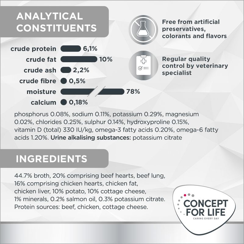 Concept for Life Veterinary Diet Renal 6 x 400g