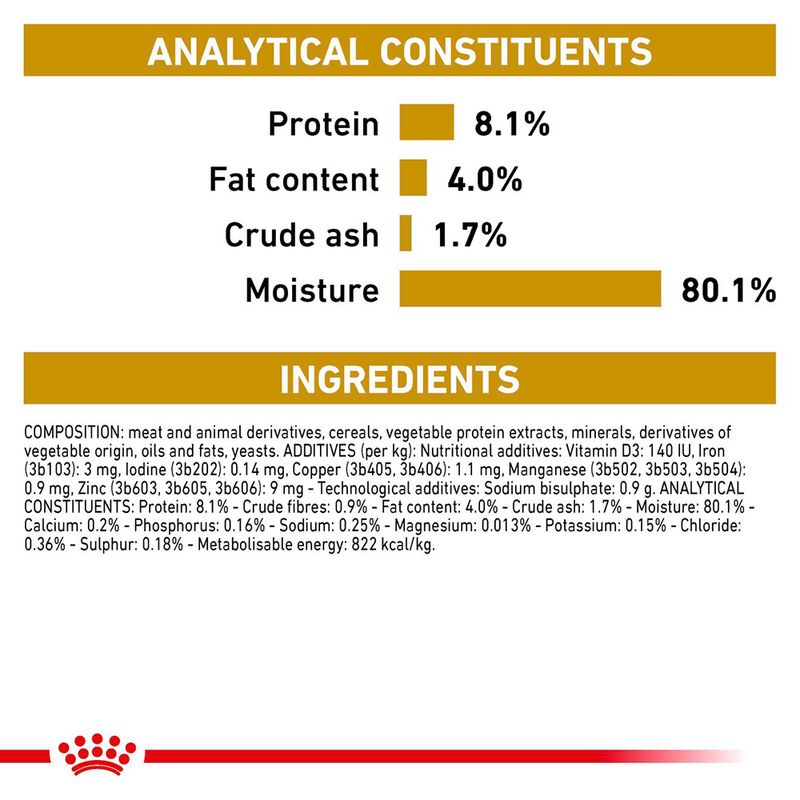 Royal Canin Veterinary Dog - Urinary S/O Moderate Calorie 12 x 100g