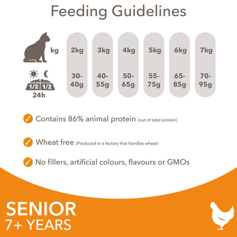 IAMS Advanced Nutrition Senior Cat 7+ with Chicken 3kg