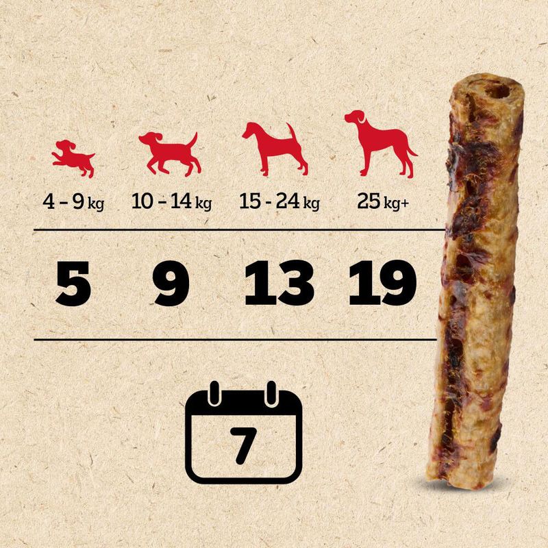 Pedigree Ranchos Layers Beef (60g)