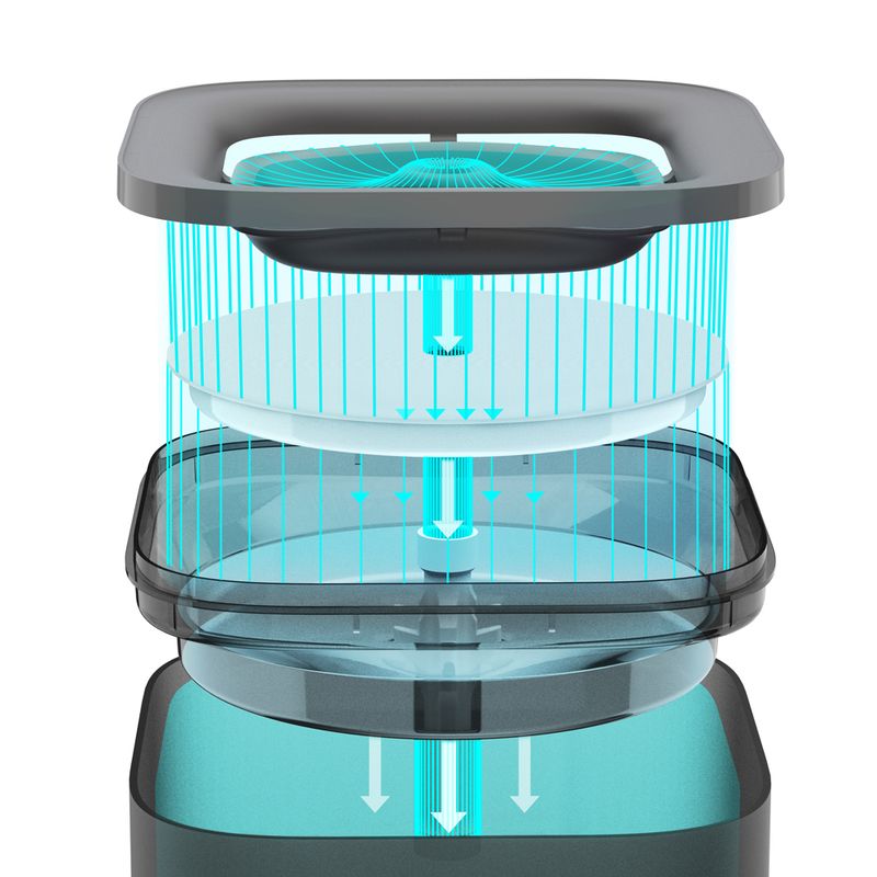 PetKit Eversweet Solo SE Drinking Fountain 1.8l