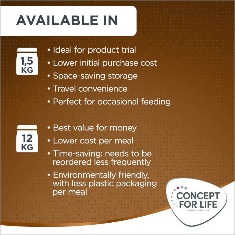 Concept for Life Medium Senior 1.5kg