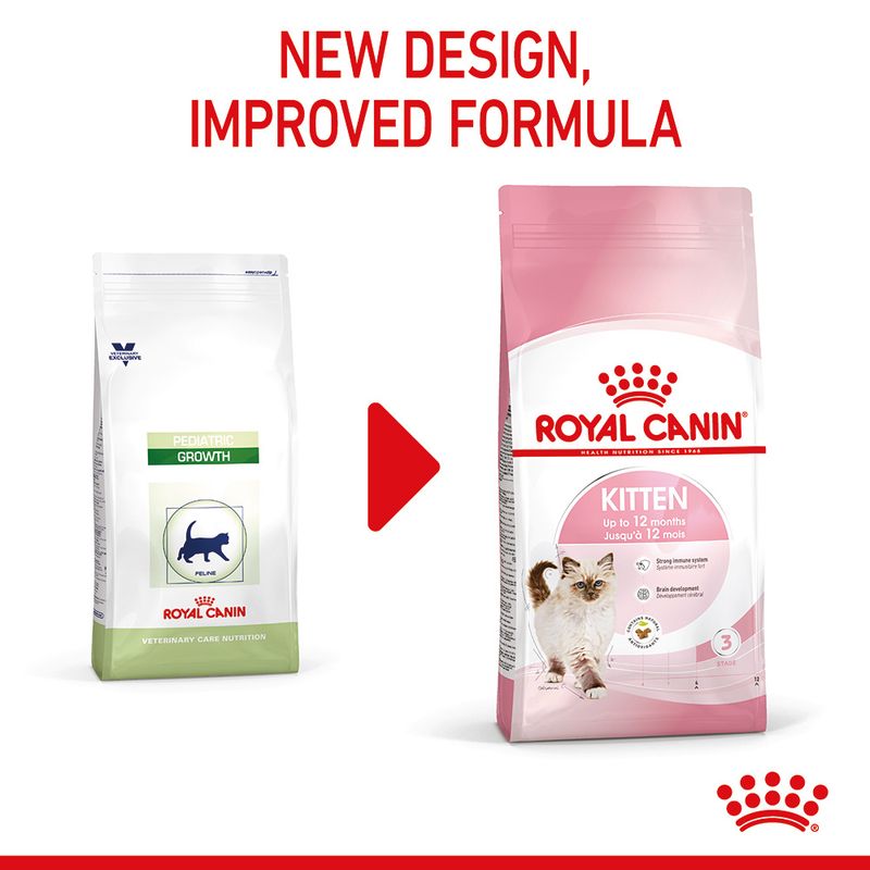 Royal Canin Kitten 400g
