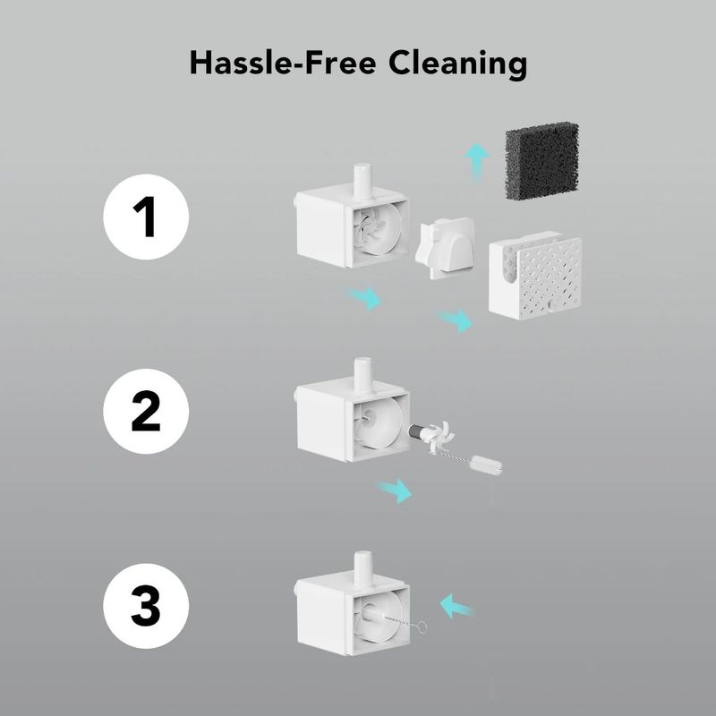 Petlibro Dockstream Drinking Fountain Replacement Pump 1 Fountain