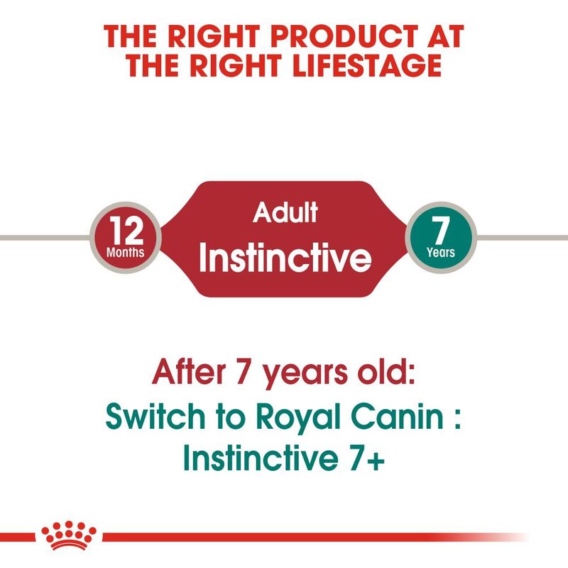 Royal Canin Instinctive in Gravy 12 x 85g