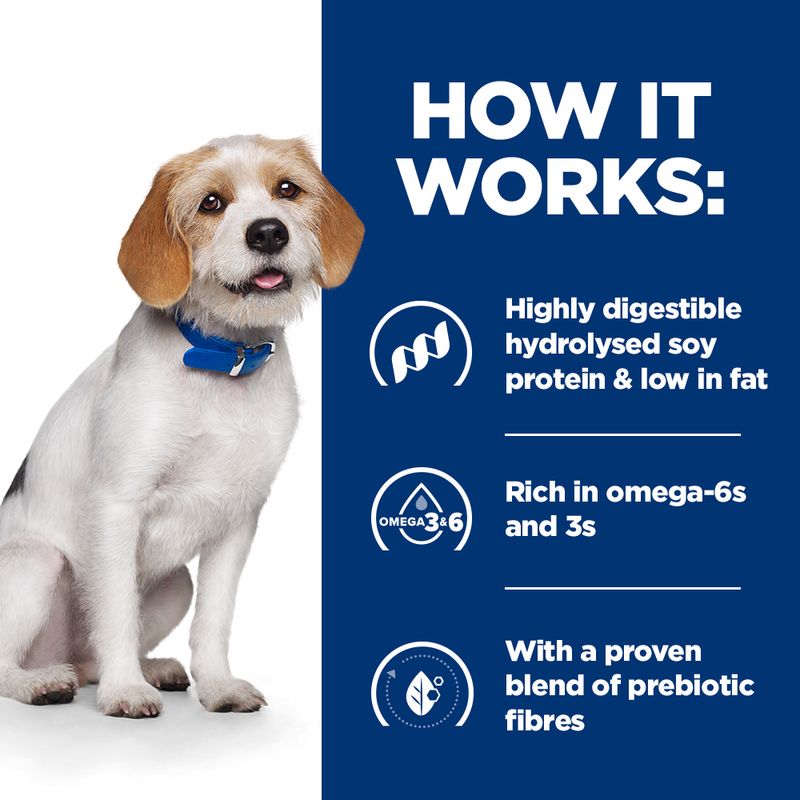 Hill's Prescription Diet z/d Food Sensitivities Low Fat Hydrolysed Soya 3kg