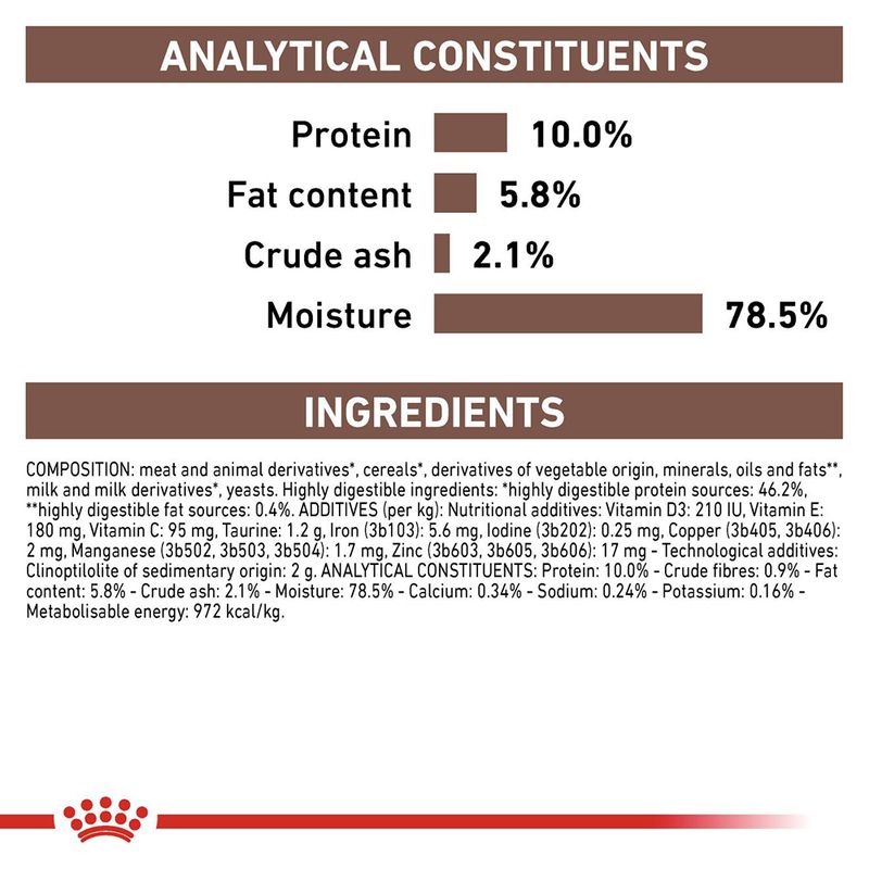 Royal Canin Veterinary Canine Puppy Gastrointestinal Ultra Soft Mousse 12 x 195g