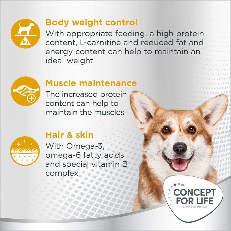Concept for Life Medium Sterilised 1kg