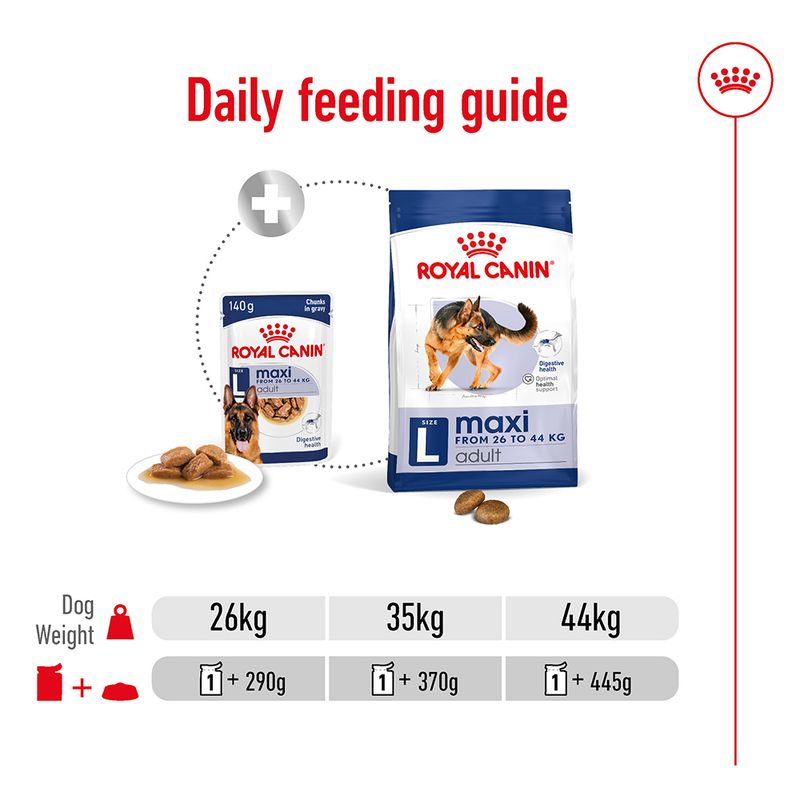 Royal Canin Maxi Adult in Gravy 10 x 140g