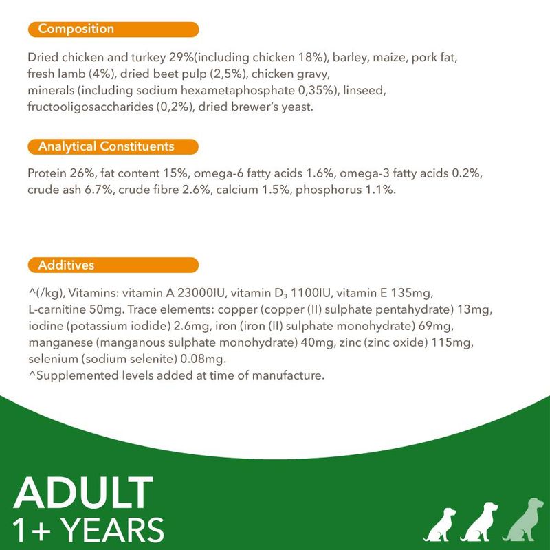 IAMS Advanced Nutrition Adult Small & Medium Dog - Lamb 12kg