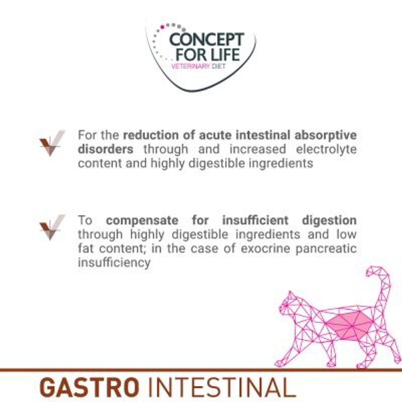 Concept for Life Veterinary Diet Economy Pack 2 x 10kg Hypoallergenic Insect (2 x 10kg)