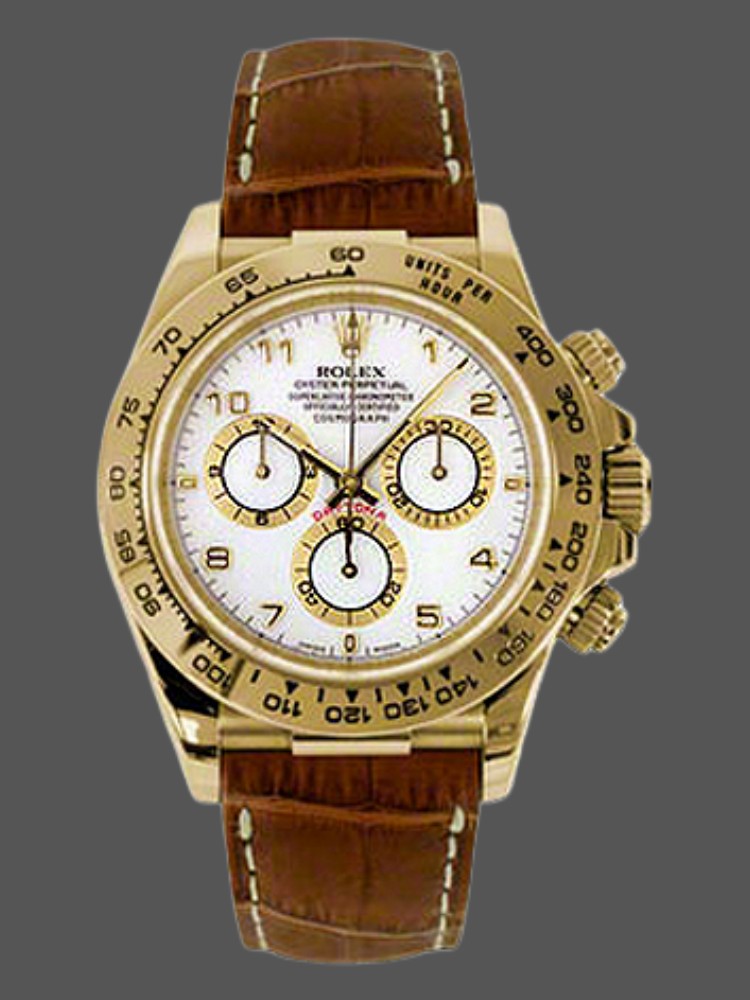 Rolex Cosmograph Daytona 116518 White Dial 40mm Mens replica Watch