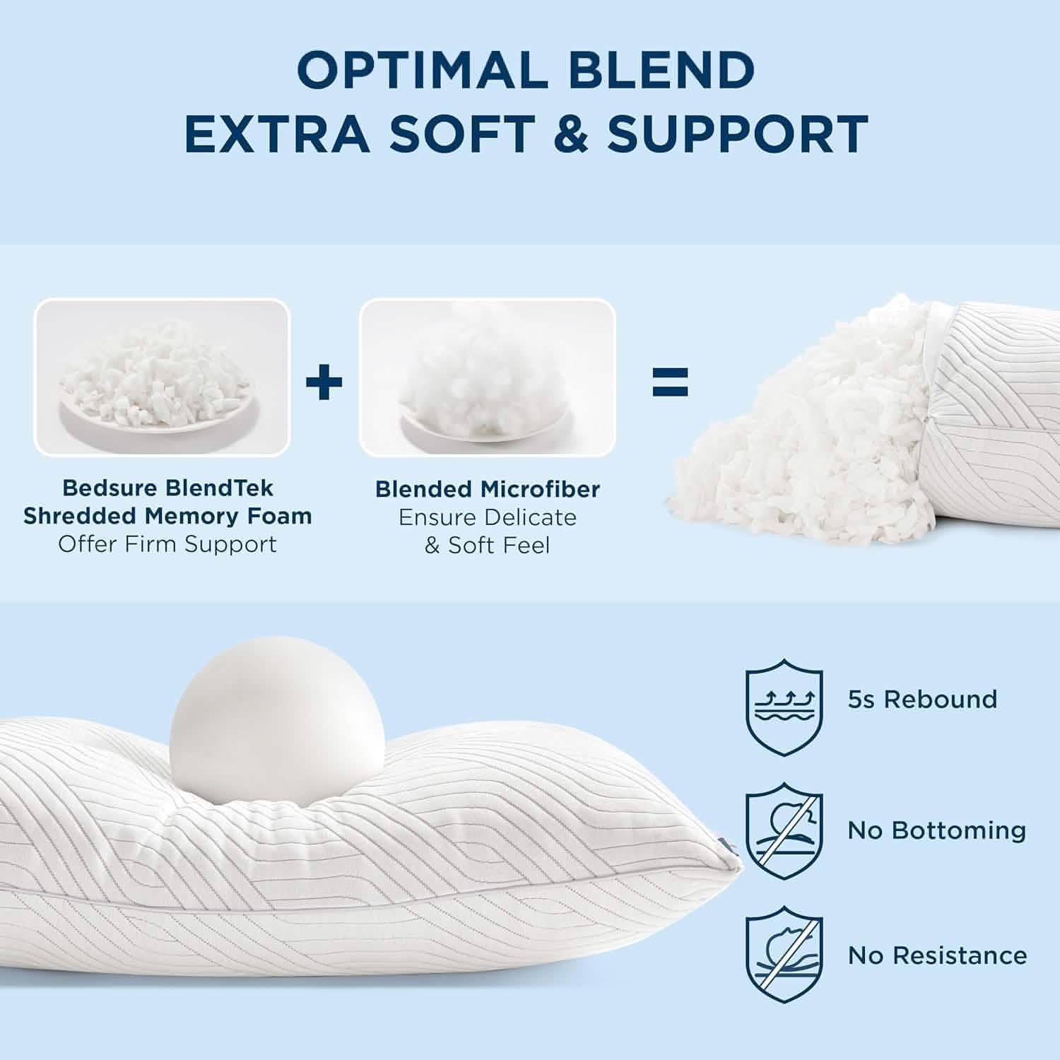 GentleSoft® Adjustable Shredded Memory Foam Pillow