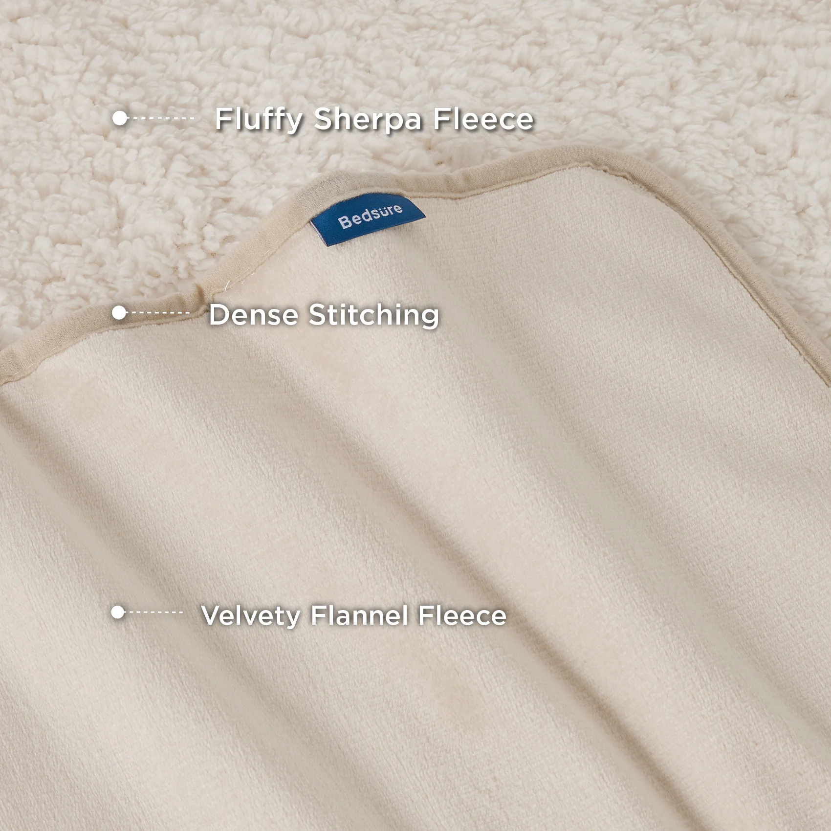 Reversible Sherpa and Microfiber Fleece Dog Blanket